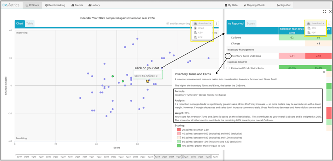 Dive In CoScore Screen Shot